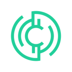 ZIX logo