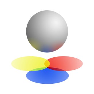 SPH logo